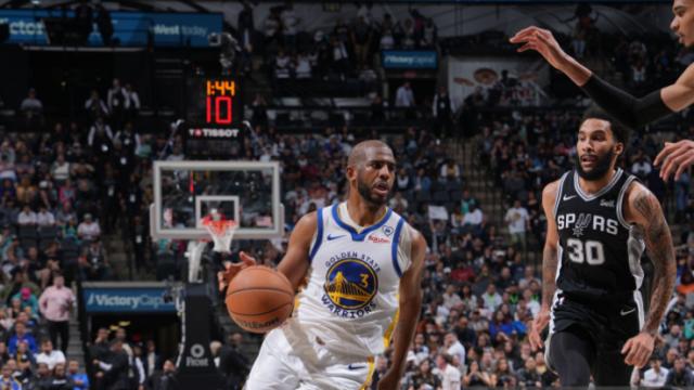 保罗复苏立功！无库勇士终赢球 紧追湖人不放松